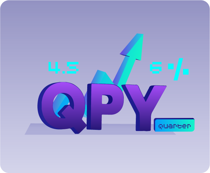 QPY (QUARTERLY PERCENTAGE YIELD)